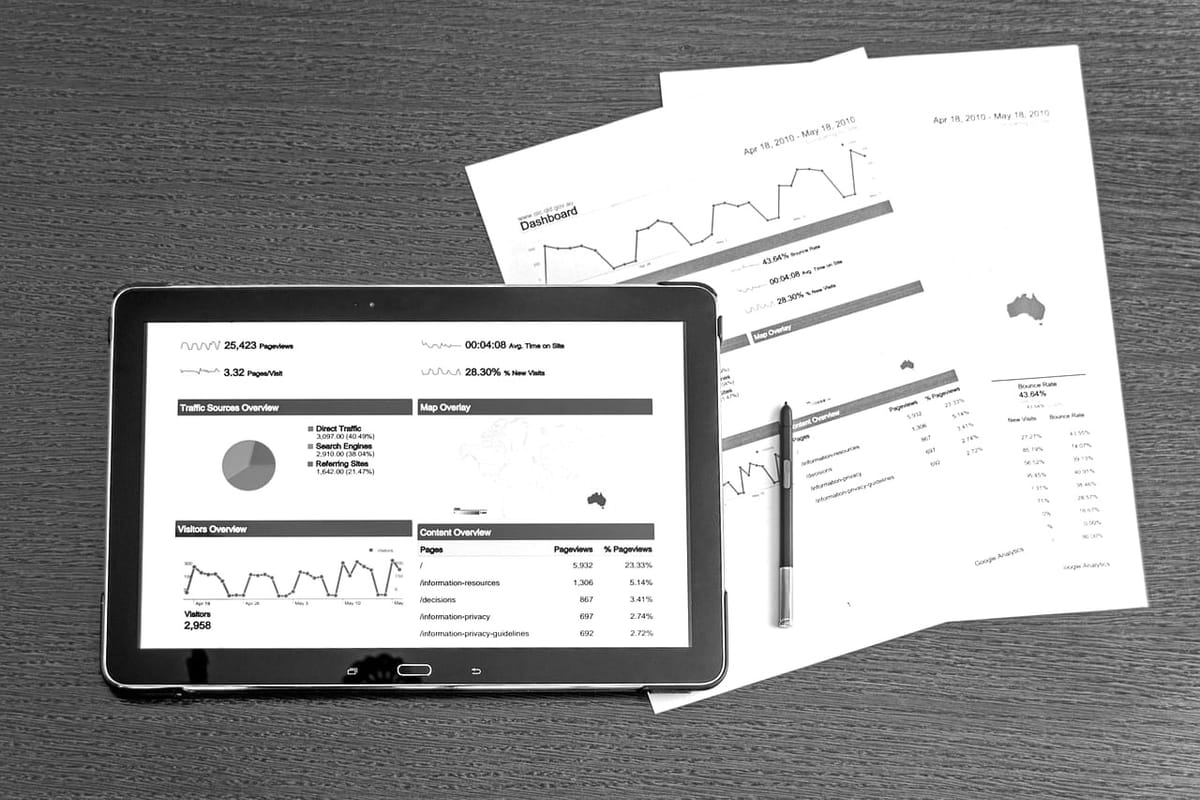 Analytical Assessment